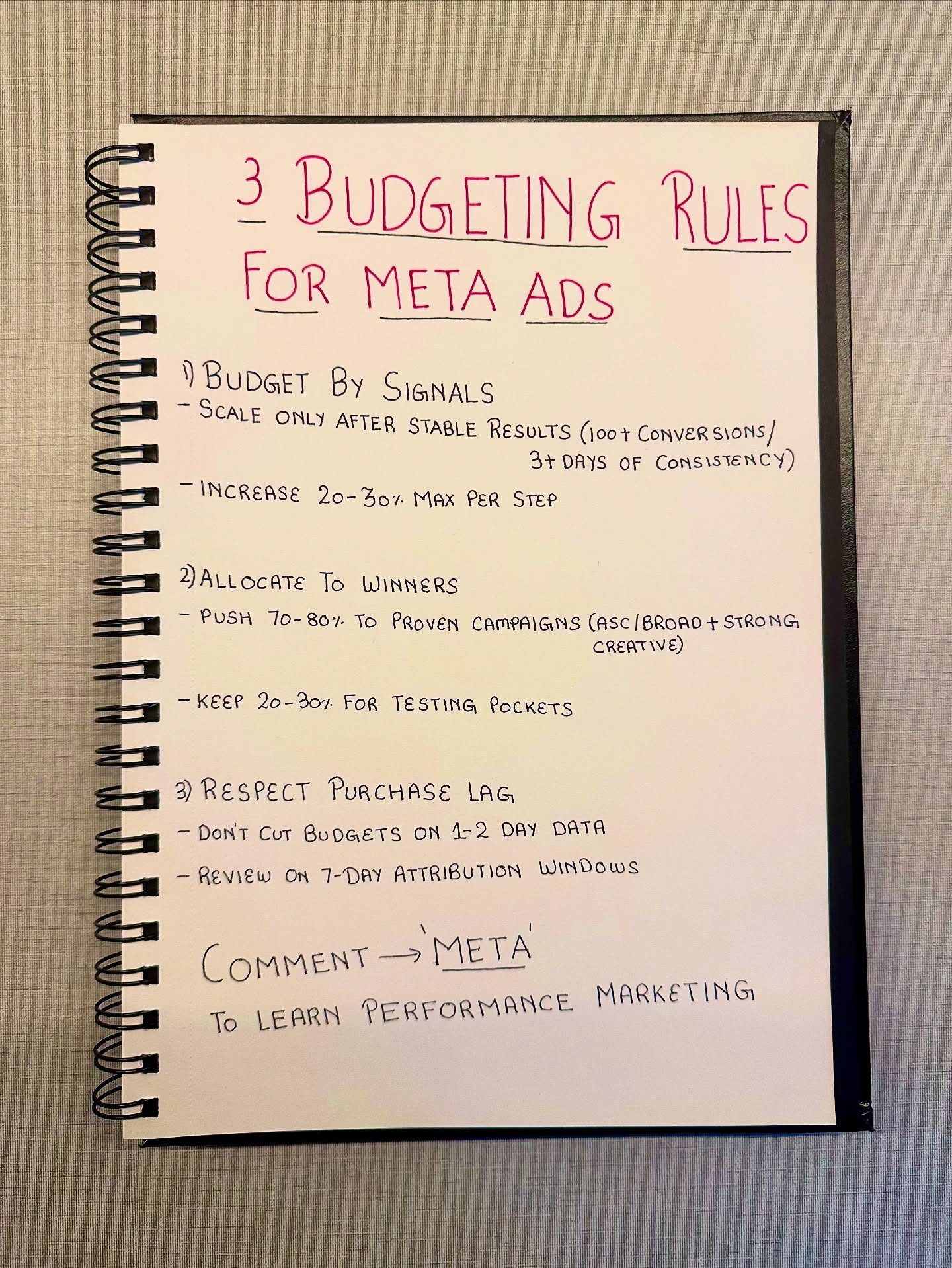 Mastering Meta Ads Budgeting: Scale Smart, Not Hard