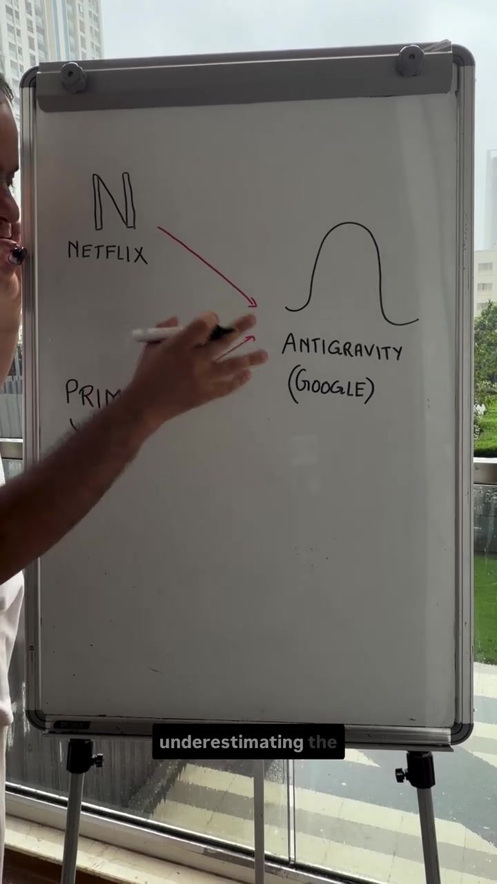 Google Antigravity: Boost Marketing with AI Agents