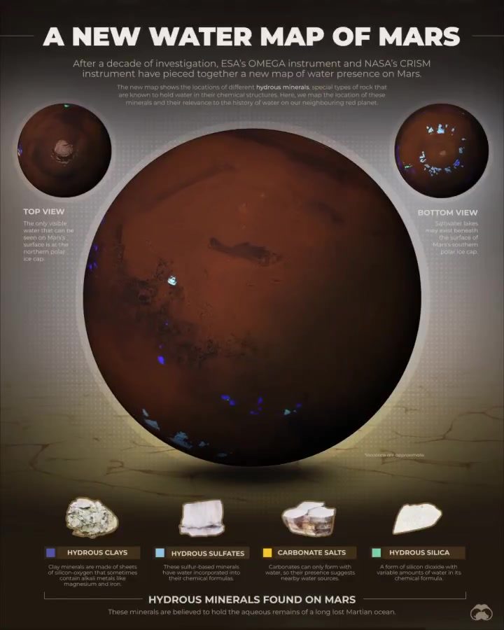 Discover the Latest Water Map of Mars