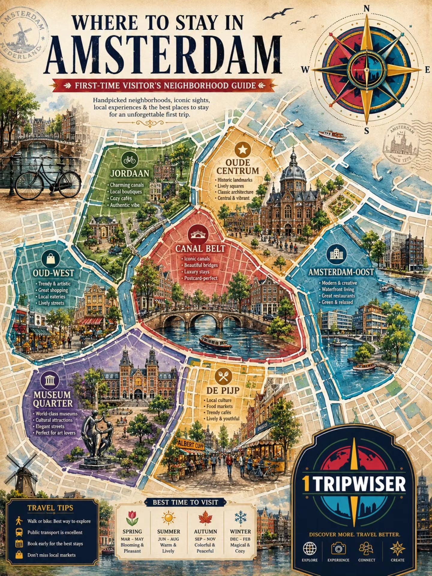 Amsterdam Neighborhood Guide: Best Areas for First-Time Visitors