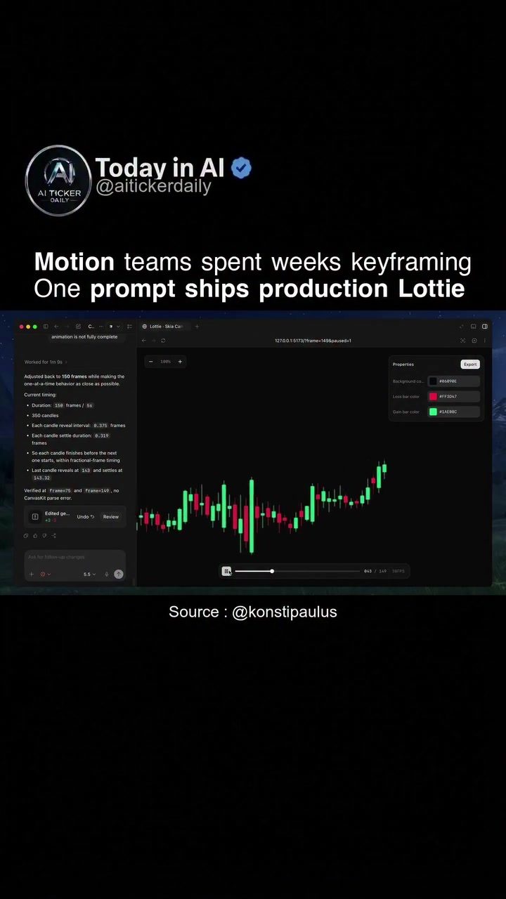 AI-Simplified Animation with Lottie: Revolutionizing Motion Design