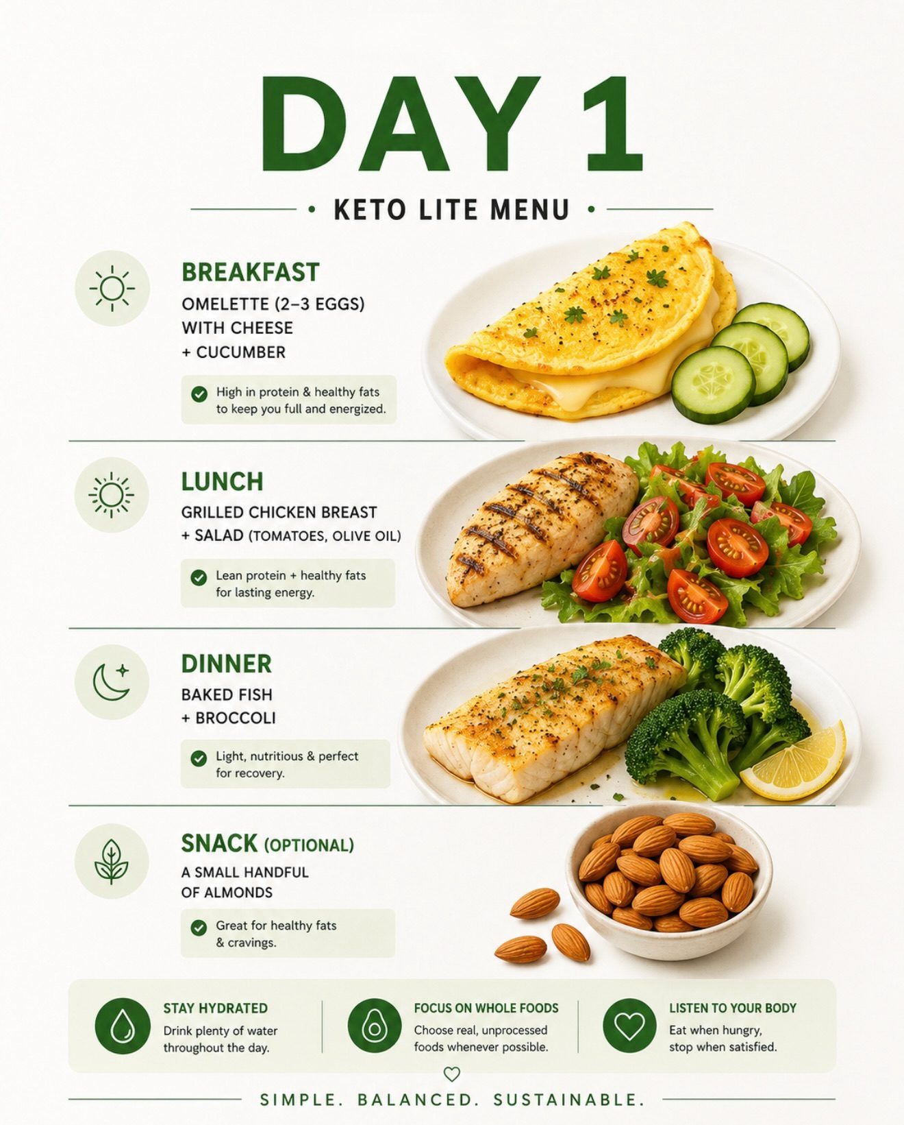 Simple Keto Lite Meal Plans for Weight Loss