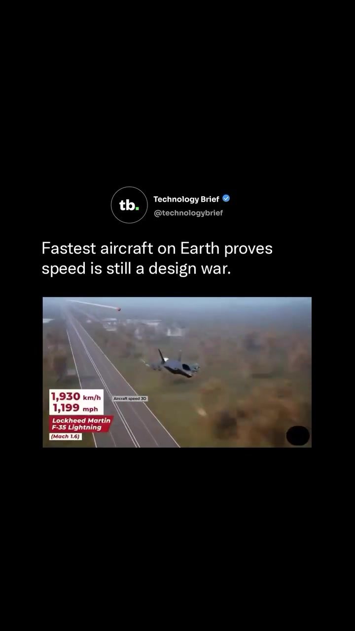 Fastest Aircraft in the World: A Speed Comparison