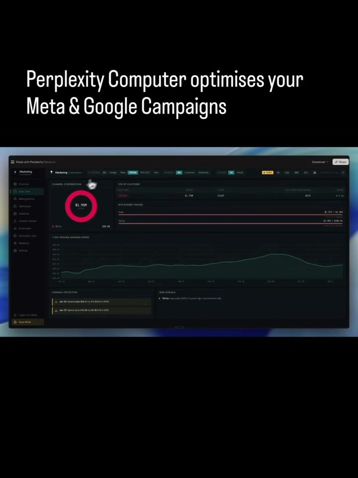 Automation in Marketing: Streamlining Digital Campaigns