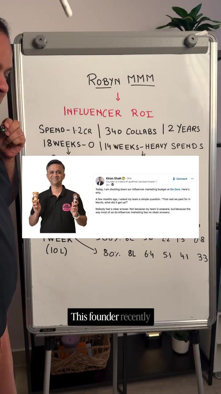 Measuring Influencer Marketing ROI with Robin Media Mixed Modeling