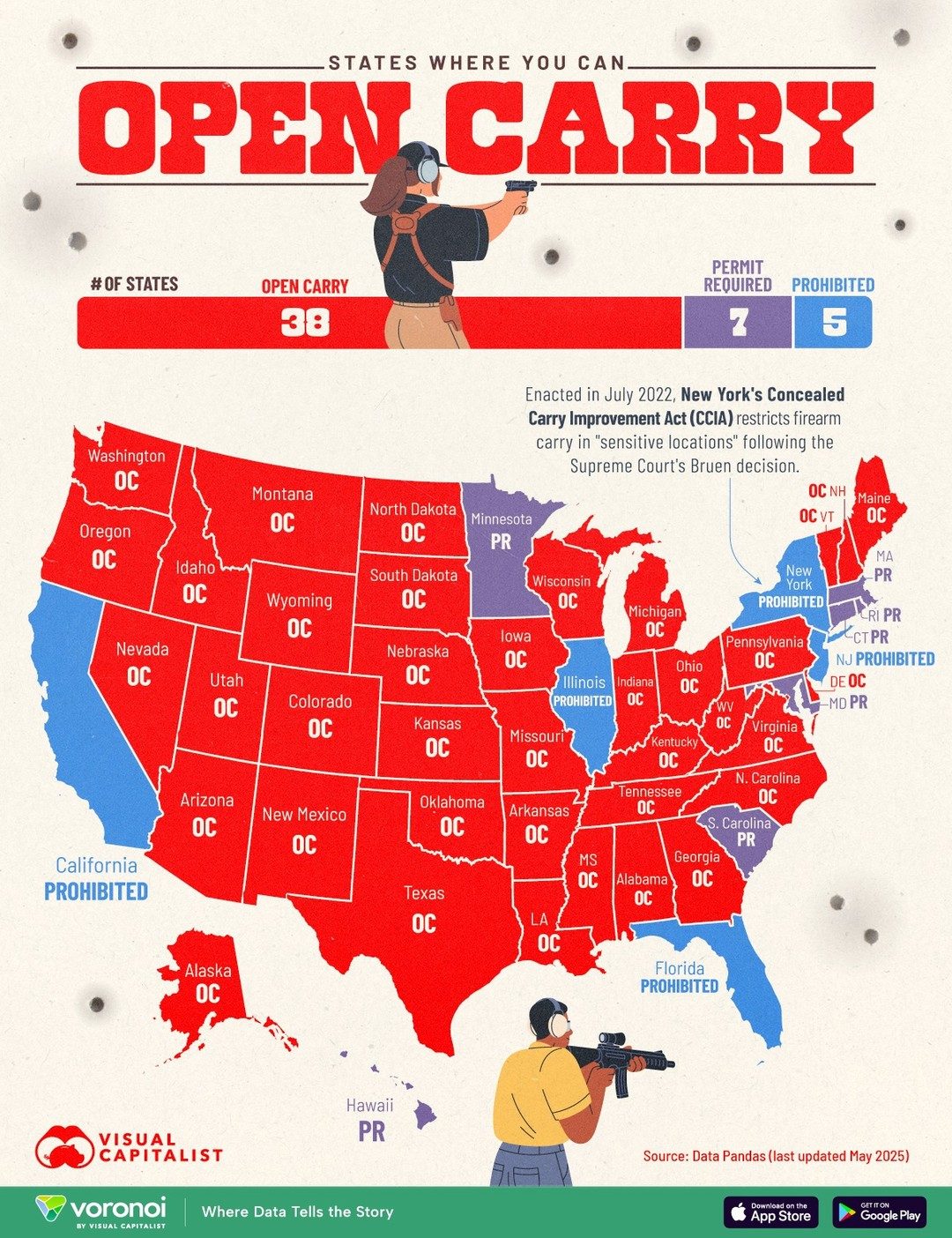 Open Carry Laws by State: A Detailed US Map