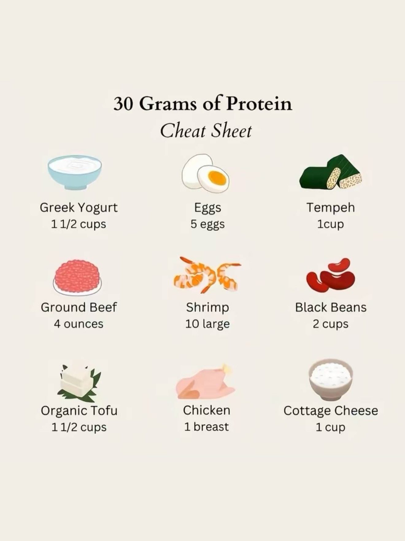 Top High-Protein Food Ideas for Your Fitness Goals