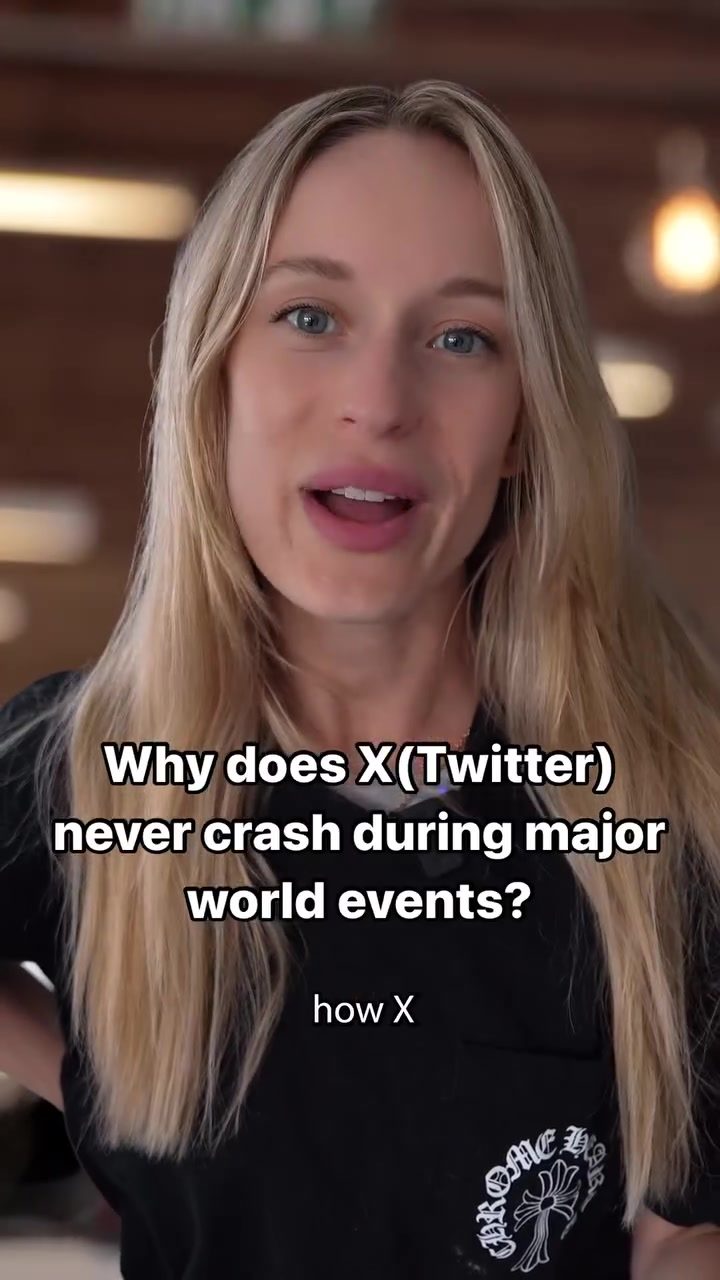 Twitter's Infrastructure: Handling Major World Events