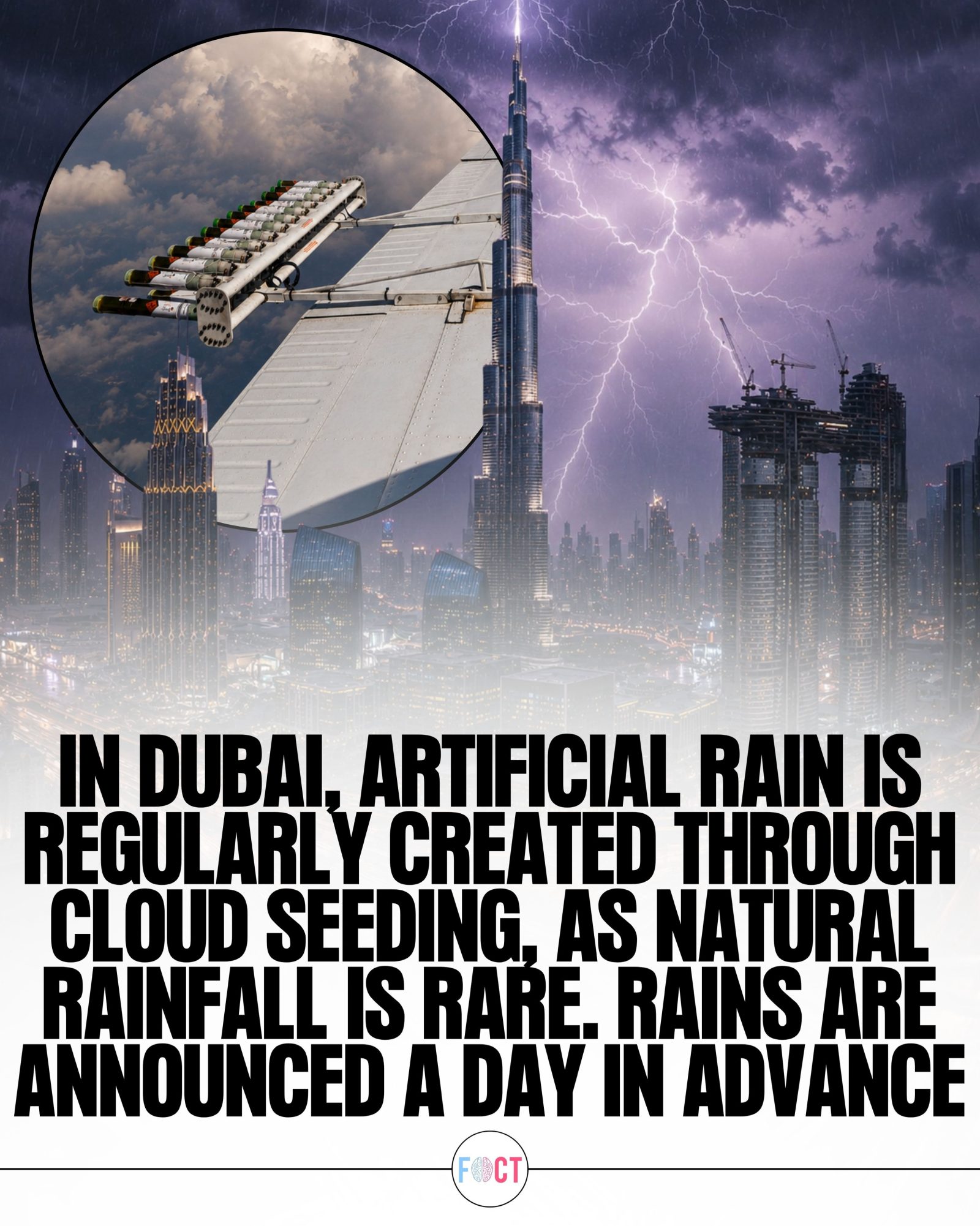 Dubai's Innovative Use of Drones for Artificial Rain
