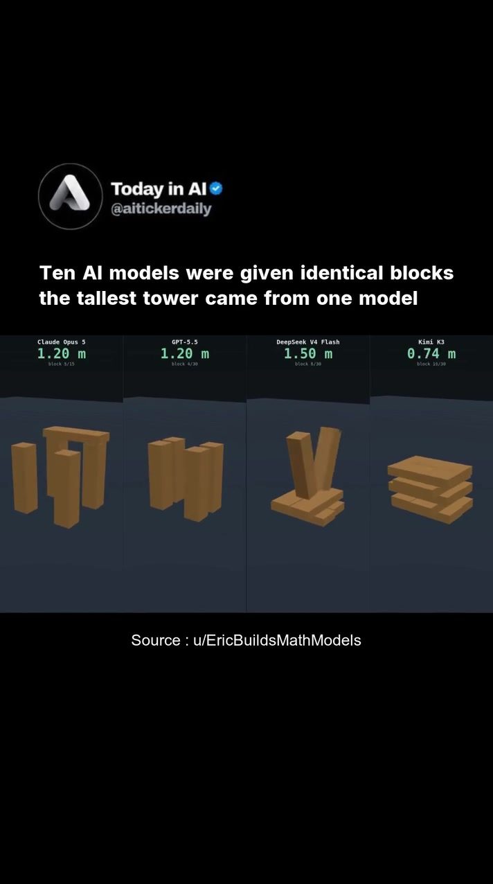 AI Models Compete in Tower Building Challenge