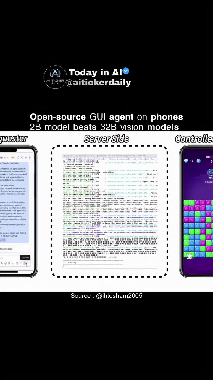 Tetris Gameplay on Smartphones