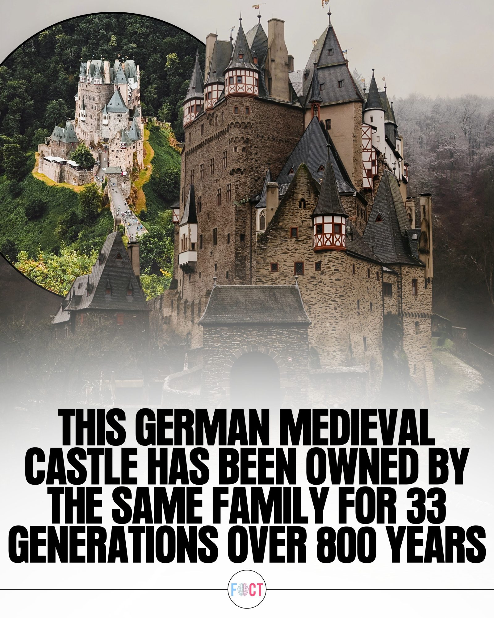 The Castle's Unbroken Legacy: 800 Years with One Family