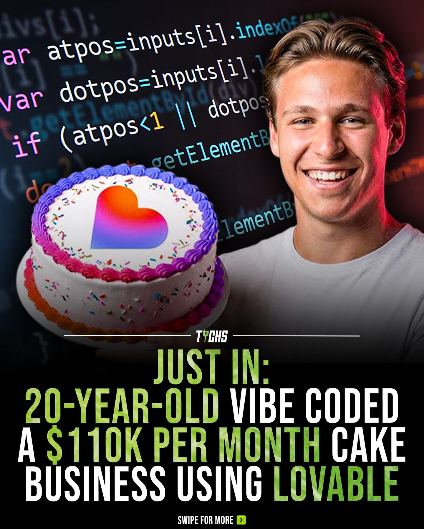 20-Year-Old Turns Cake Business into $110K/Month Success with Lovable