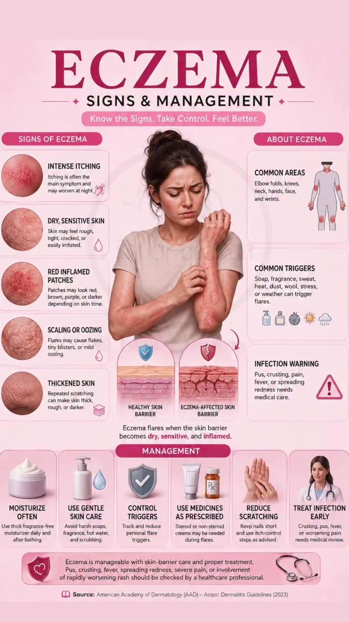 Eczema Symptoms: Itching, Dry Skin, and More