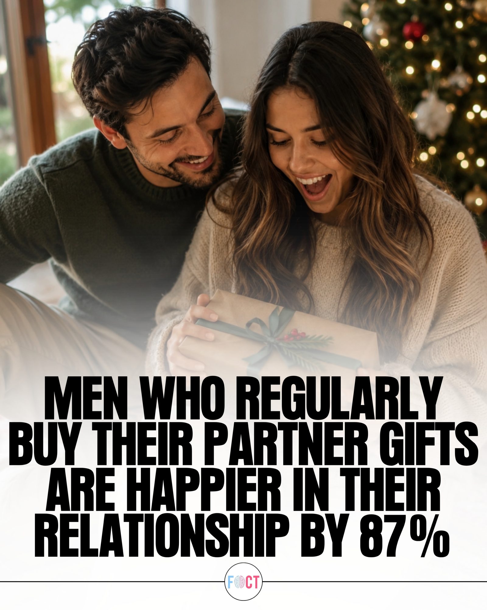 Gift-Giving Boosts Relationship Happiness by 87%