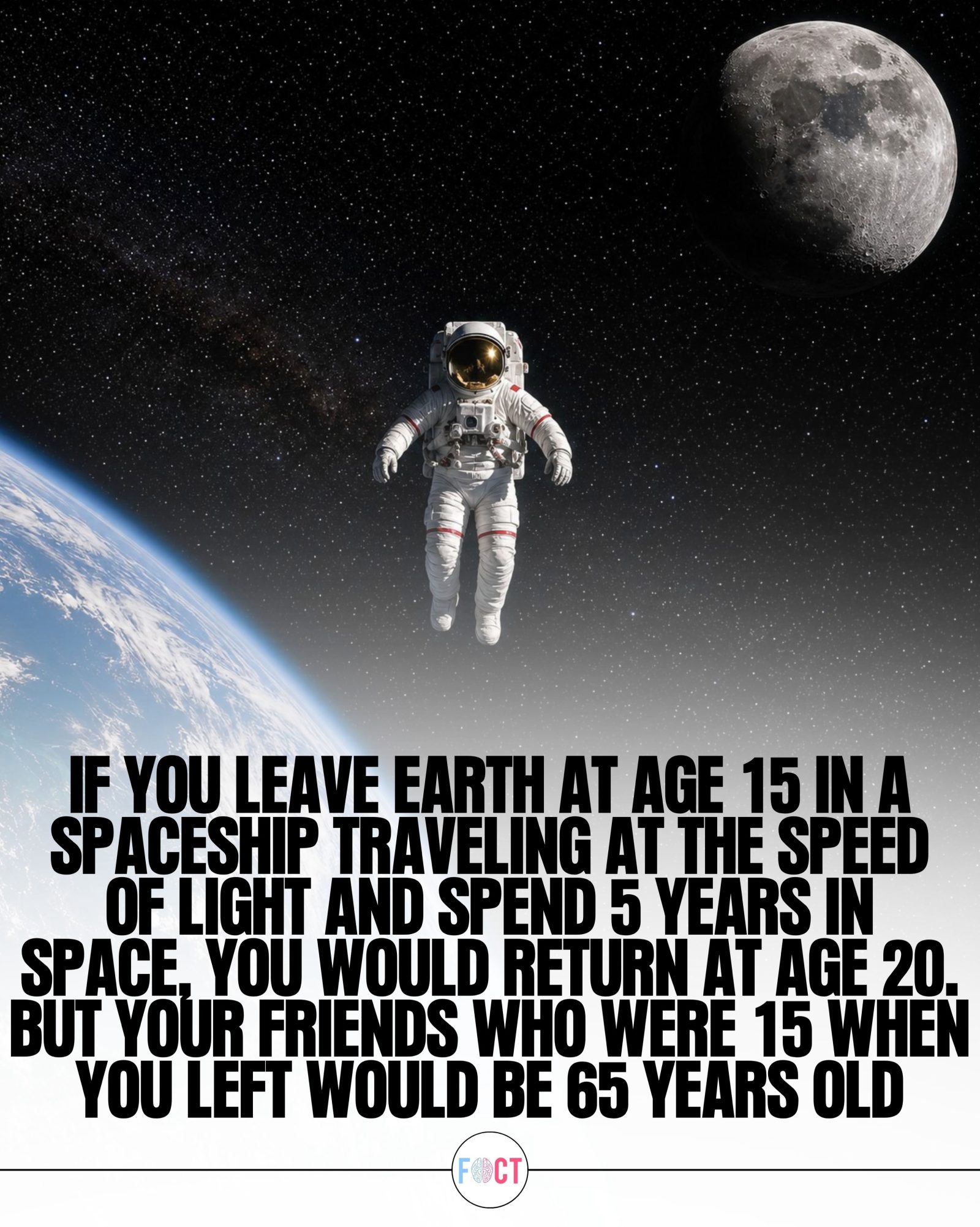 Time Dilation: Why You'll Age Slower in Space