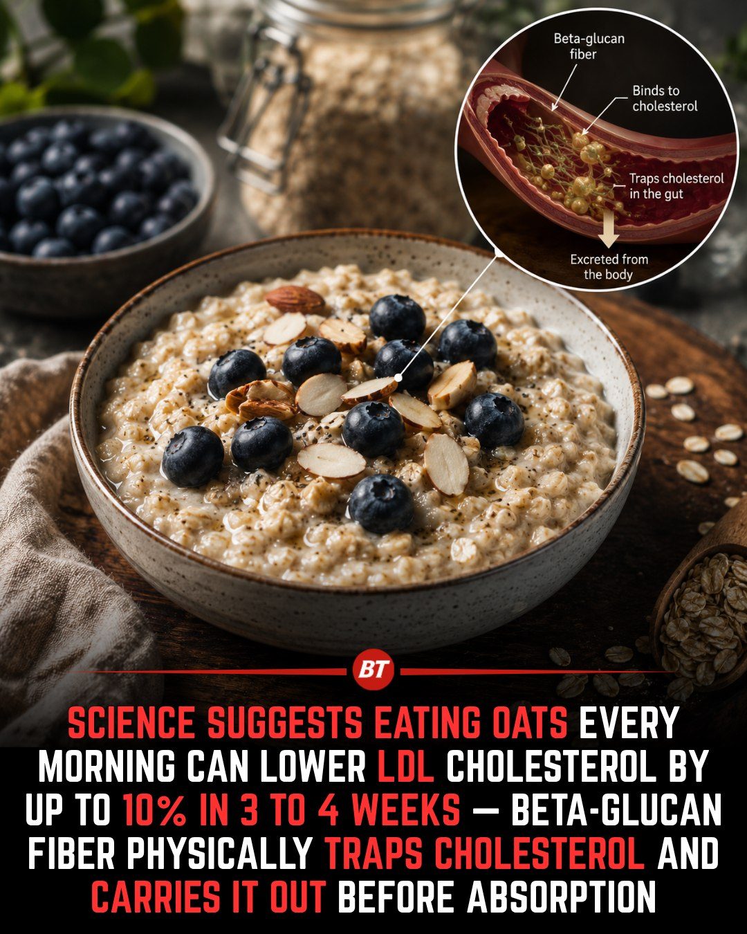Lower Cholesterol: How Morning Oats Can Improve Heart Health