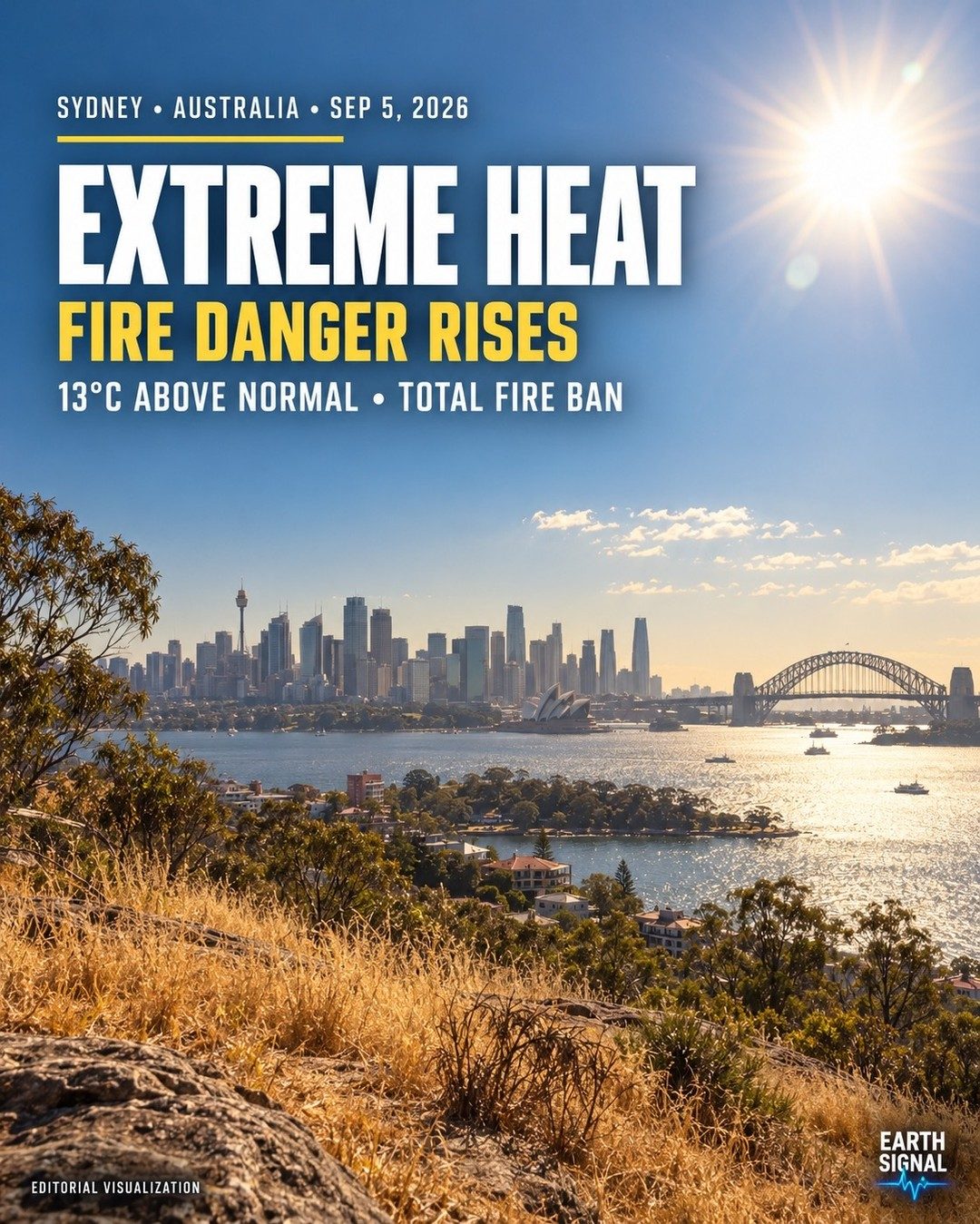 Sydney's Extreme Heat Warning and Fire Danger
