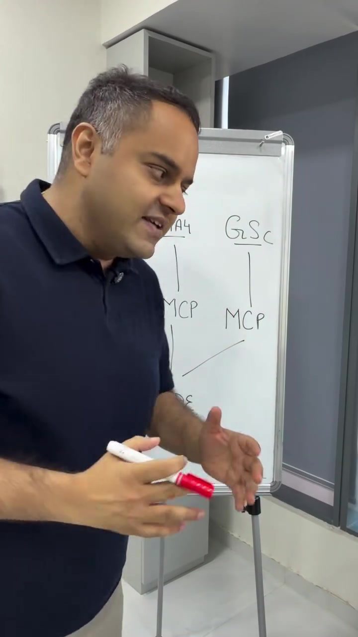 Using MCP to Simplify Digital Marketing with Shopify and GA4