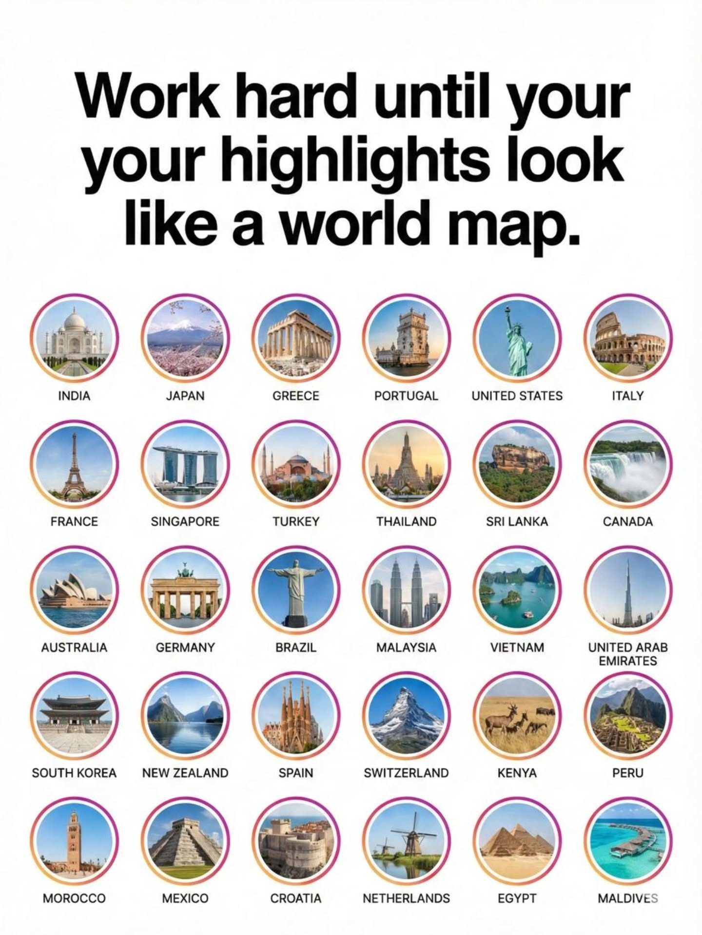 World Map of Dream Destinations to Inspire Your Next Adventure