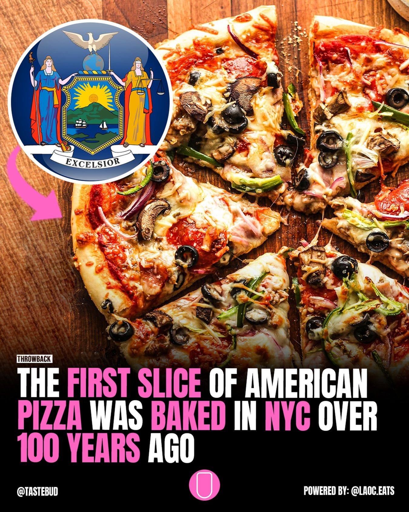 Lombardi's: The First Pizzeria in America