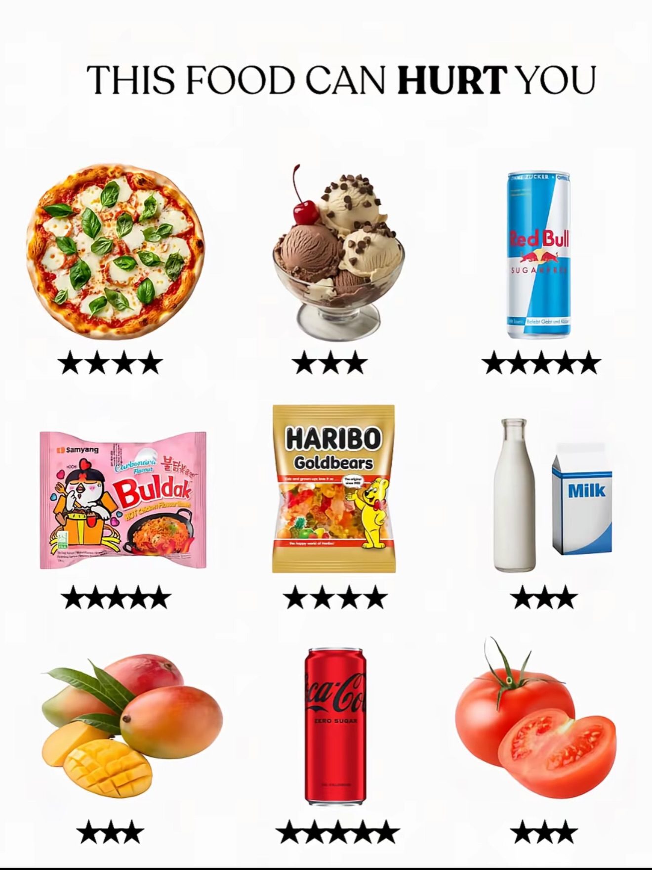 Learn How Food Choices Affect Your Health & Fitness
