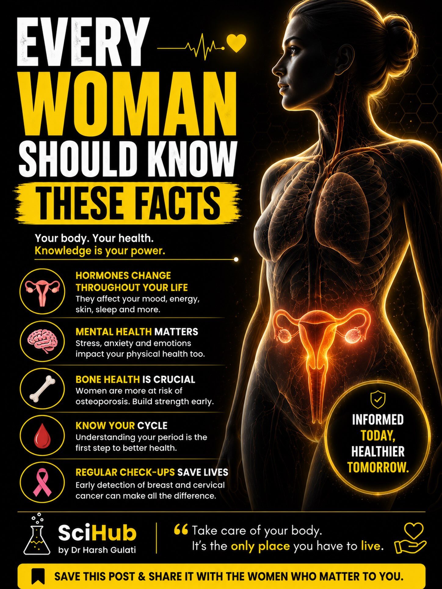 Empowering Women: Key Health Facts for Better Life Choices