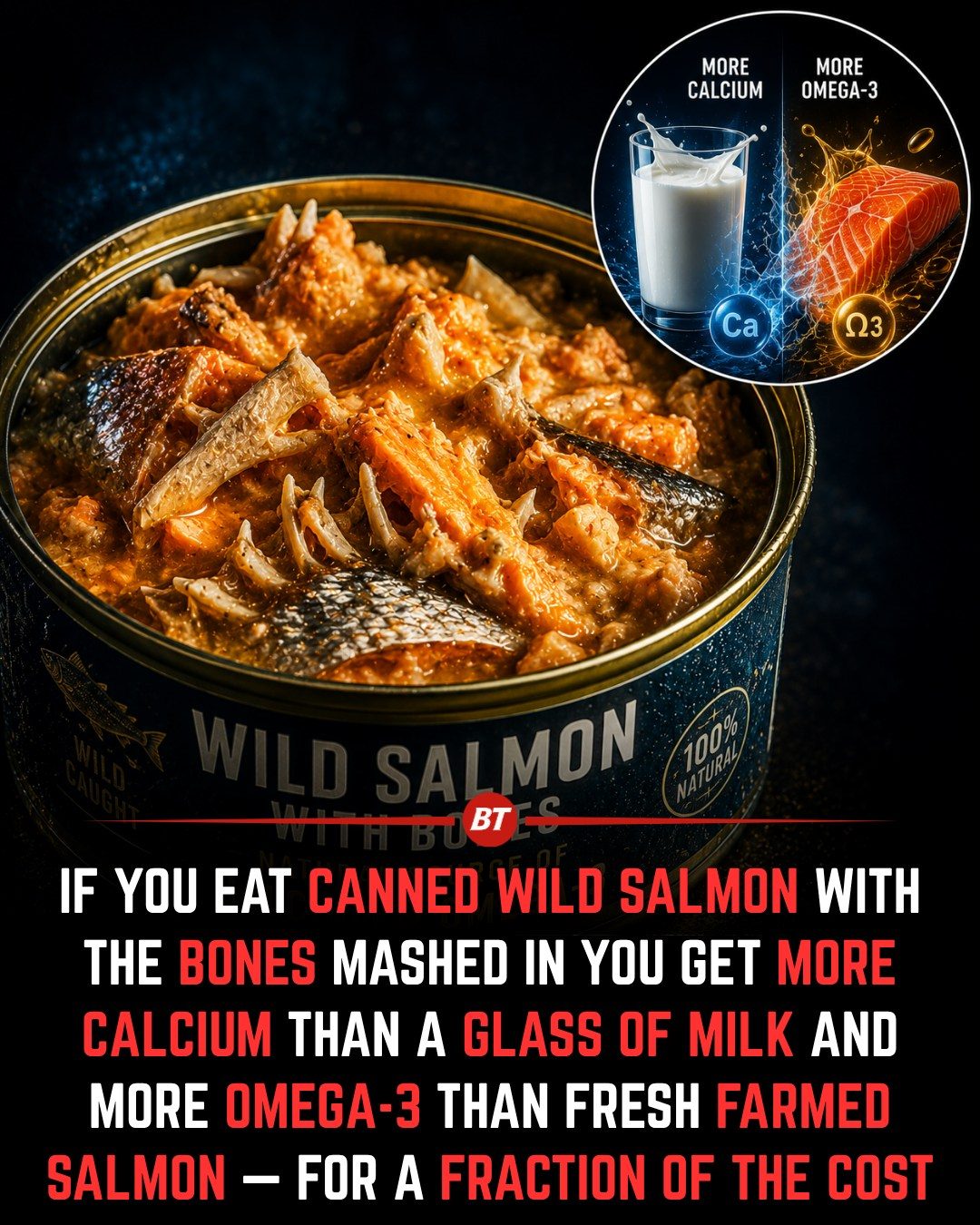 Canned Wild Salmon: A Nutrient-Dense Superfood