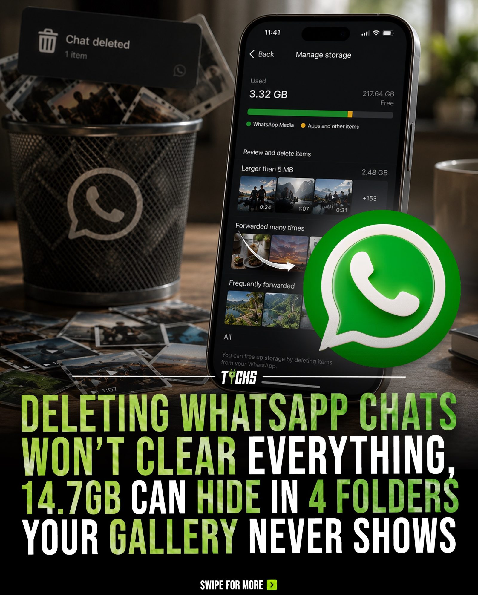 Hidden WhatsApp Folders Hoarding Gigabytes of Your Storage