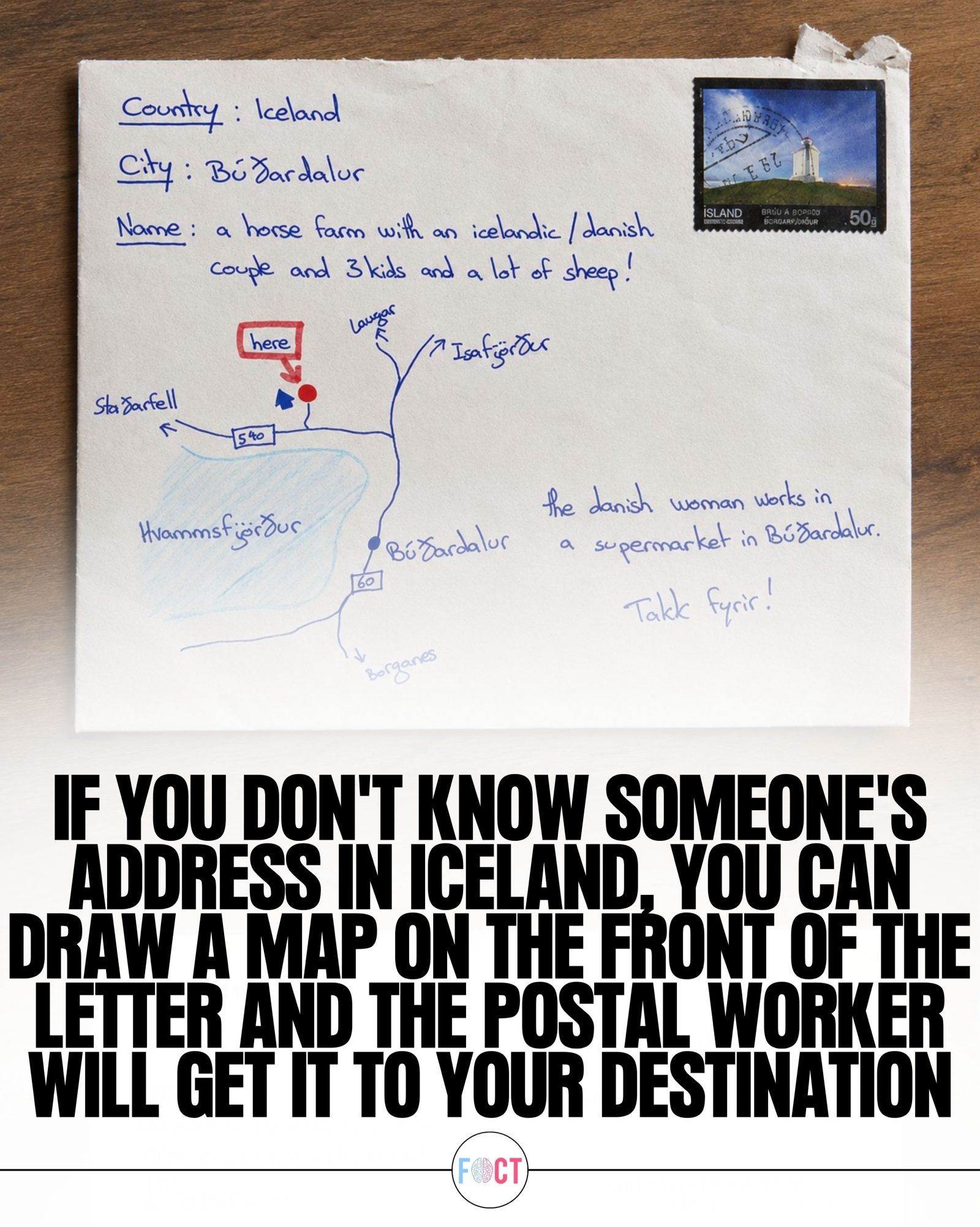 Iceland's Postal Secret: Draw a Map to Deliver Mail