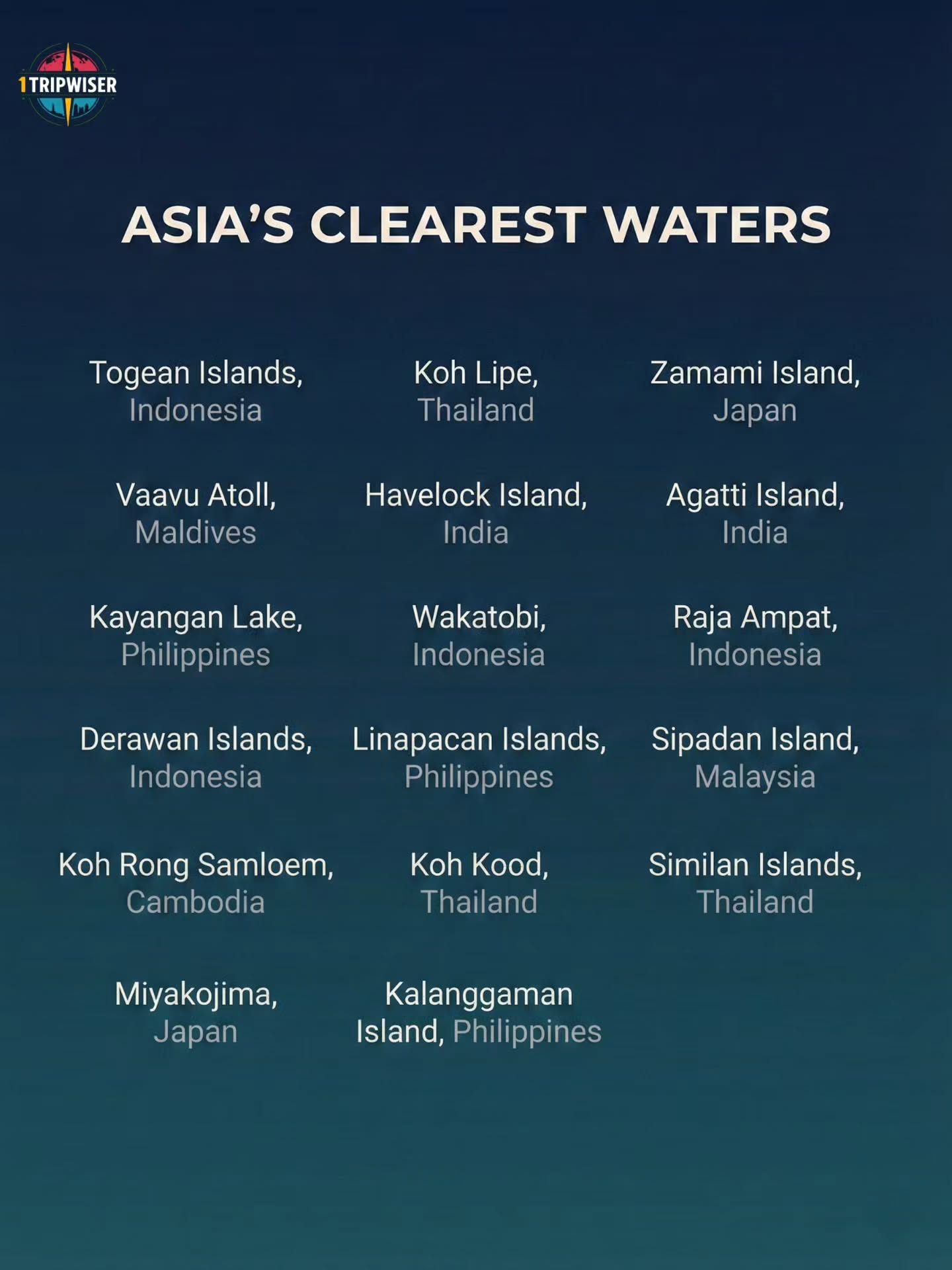 Top 10 Asia's Clearest Water Destinations