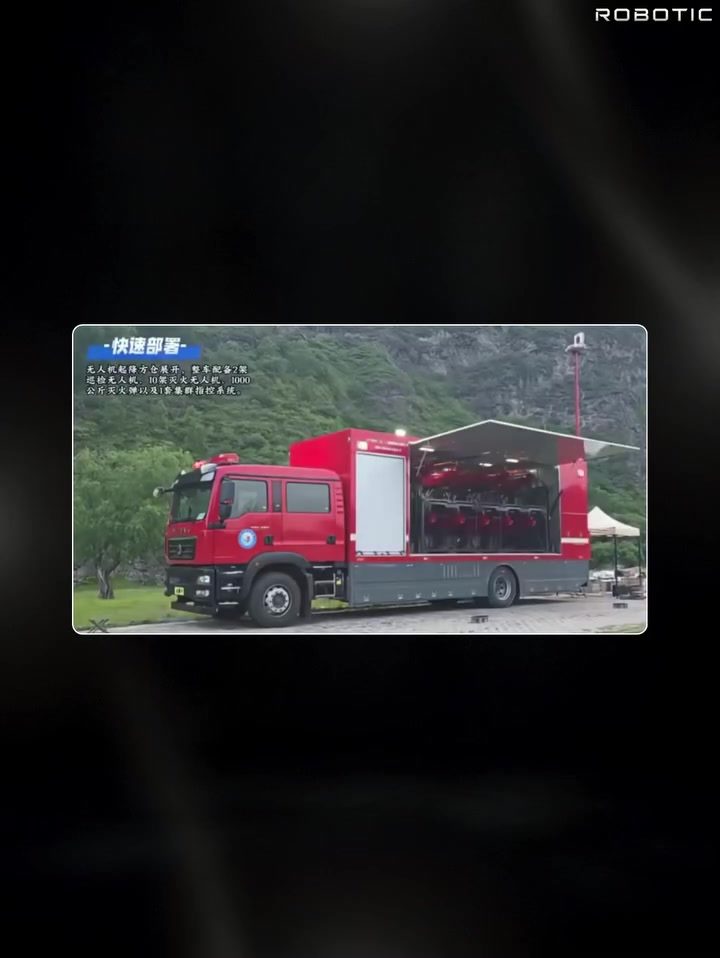 Advanced Firefighting Drones: Revolutionizing Emergency Response