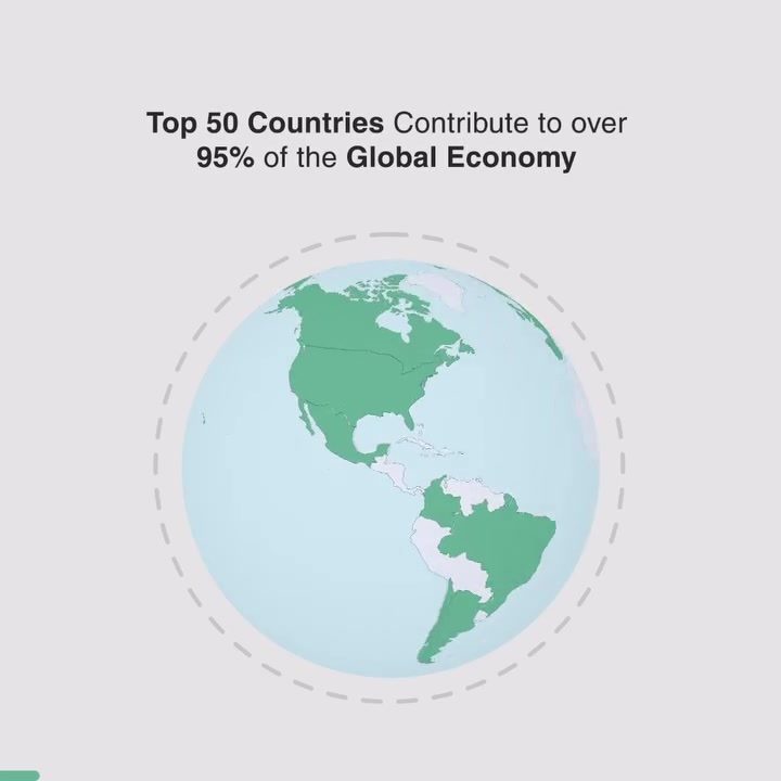 Understanding The Global Economy: Service Sector Dominance