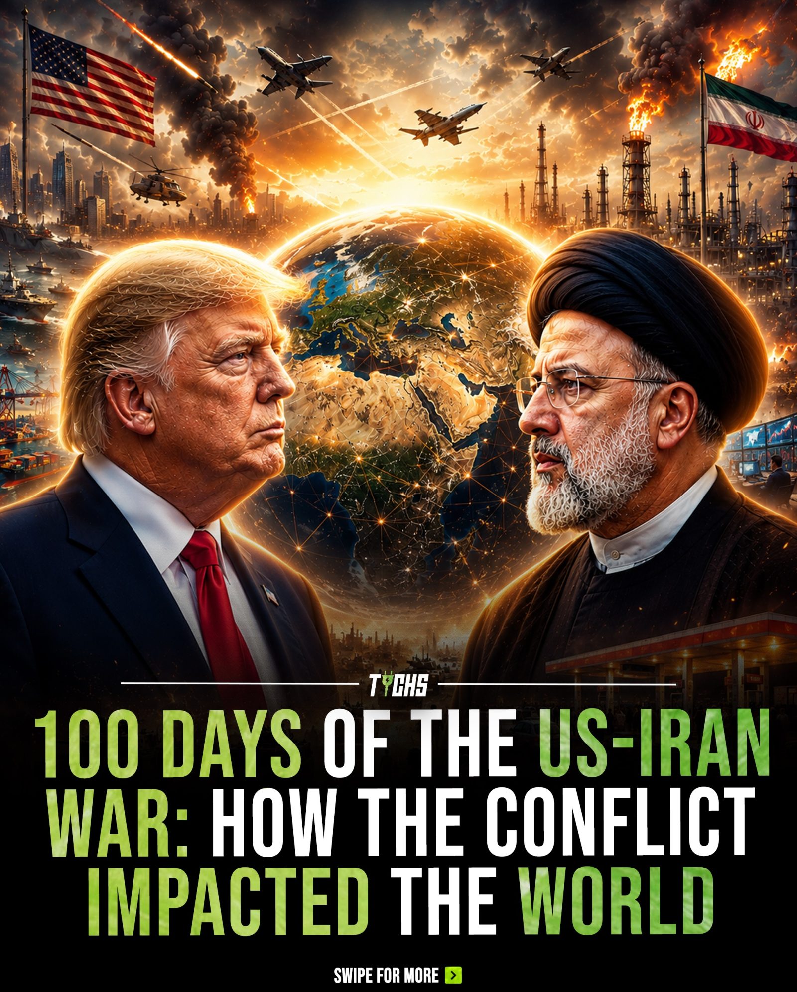 The US-Iran Conflict: Global Economic Consequences After 100 Days