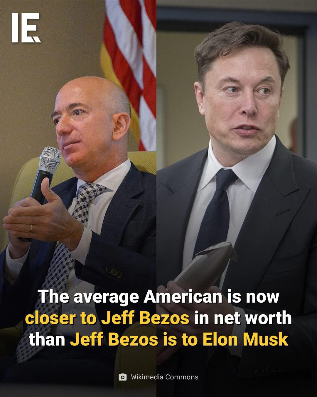 The Wealth Gap: Americans, Bezos, and Musk