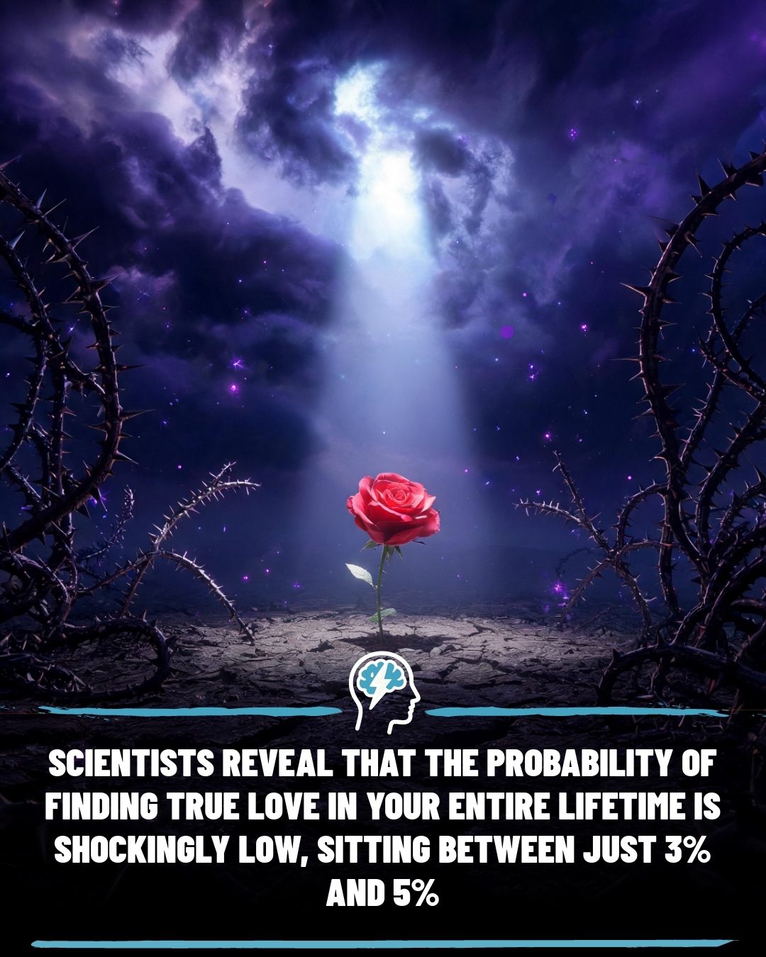 True Love Odds: Shocking Probability of Finding a Soulmate