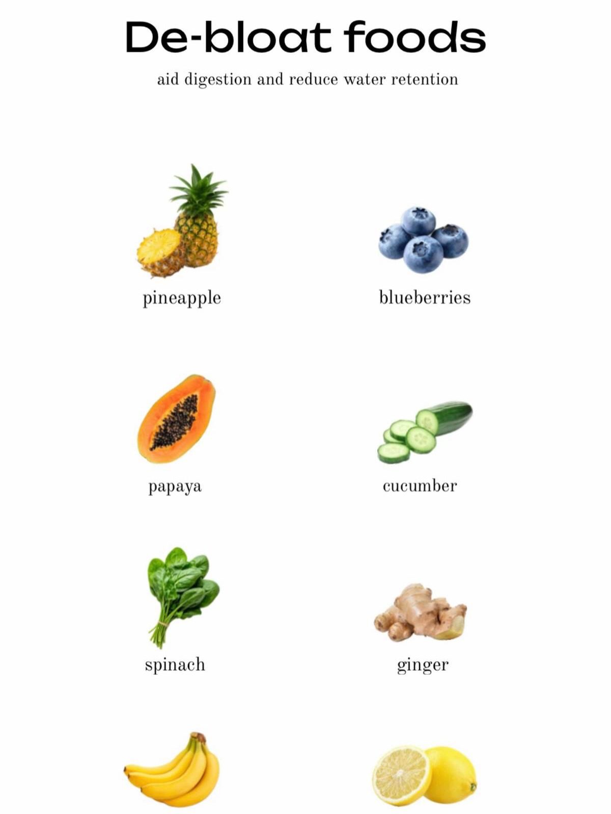 The Workit App: Eating for Gut Health and Glowing Skin