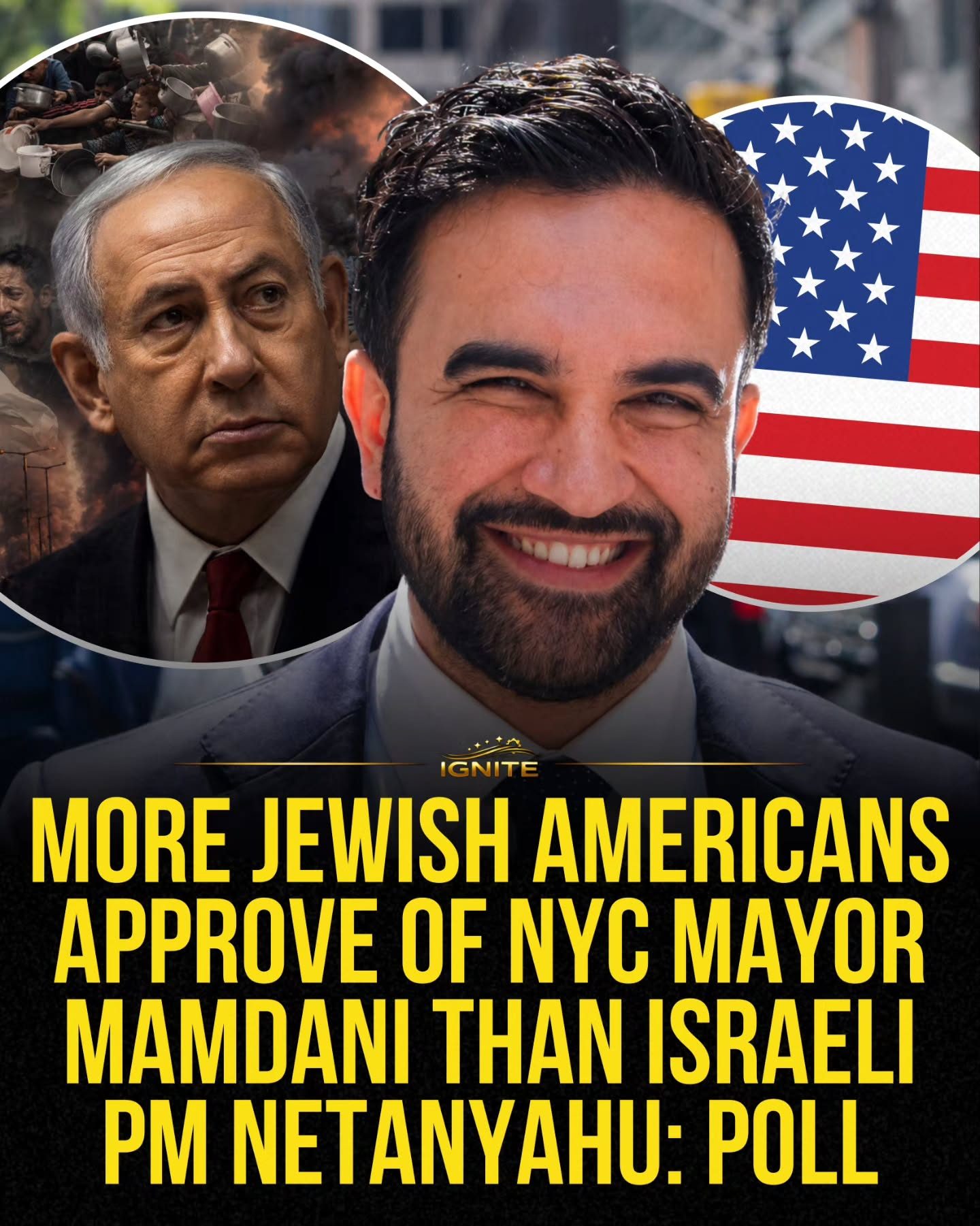 Approval Ratings: Jewish Americans vs. Netanyahu