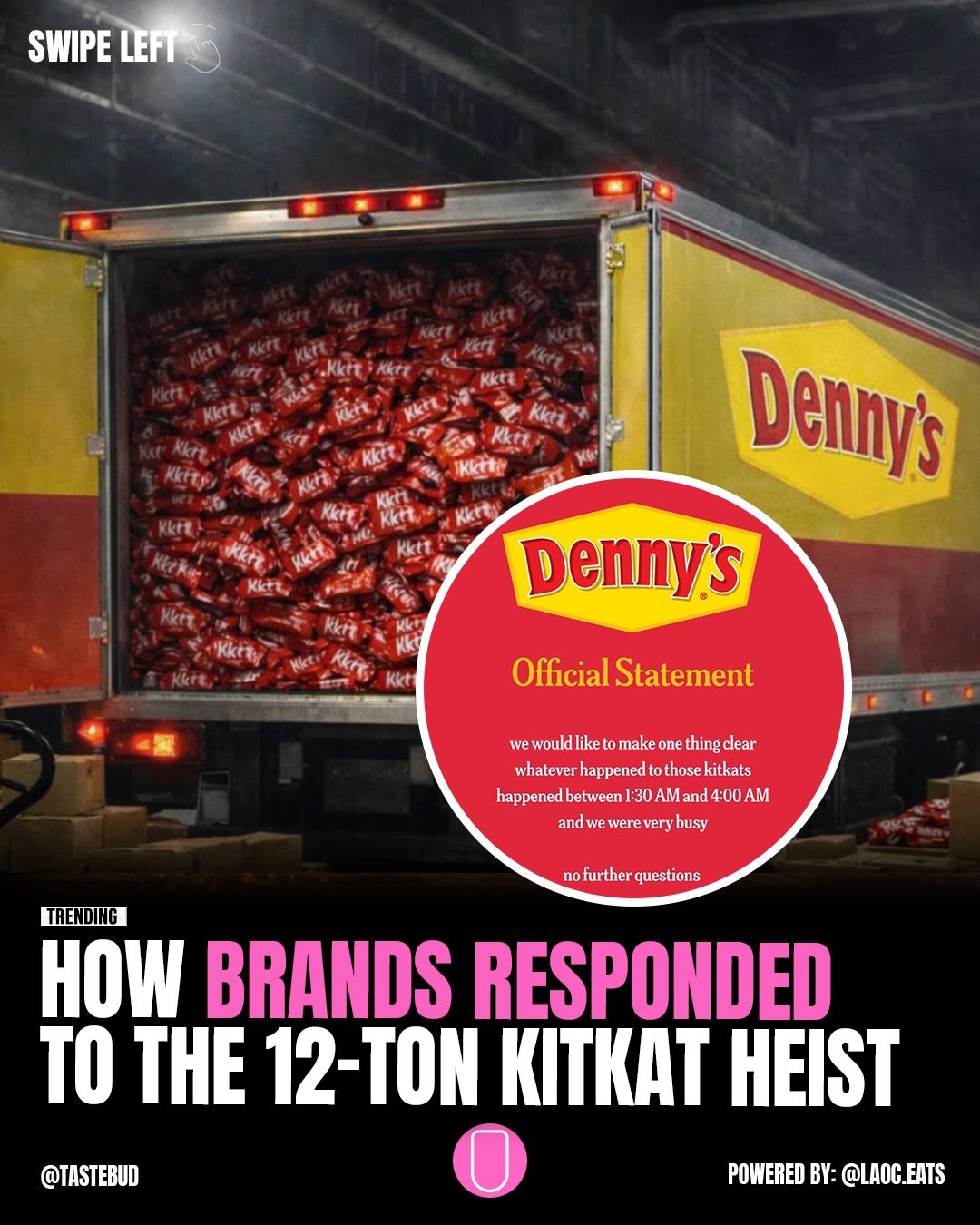 KitKat Heist: How Brands Turned a Theft into Social Media Gold