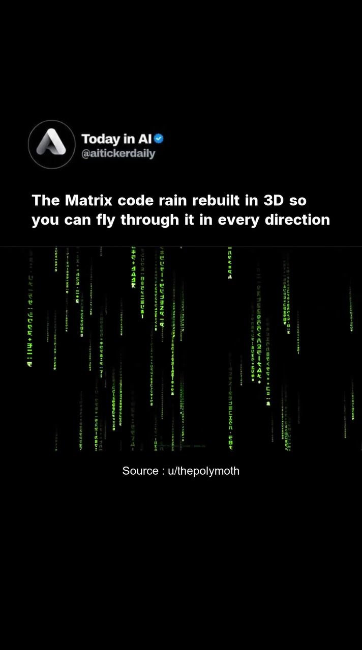Experience The Matrix Code Rain in 3D: Full Immersion