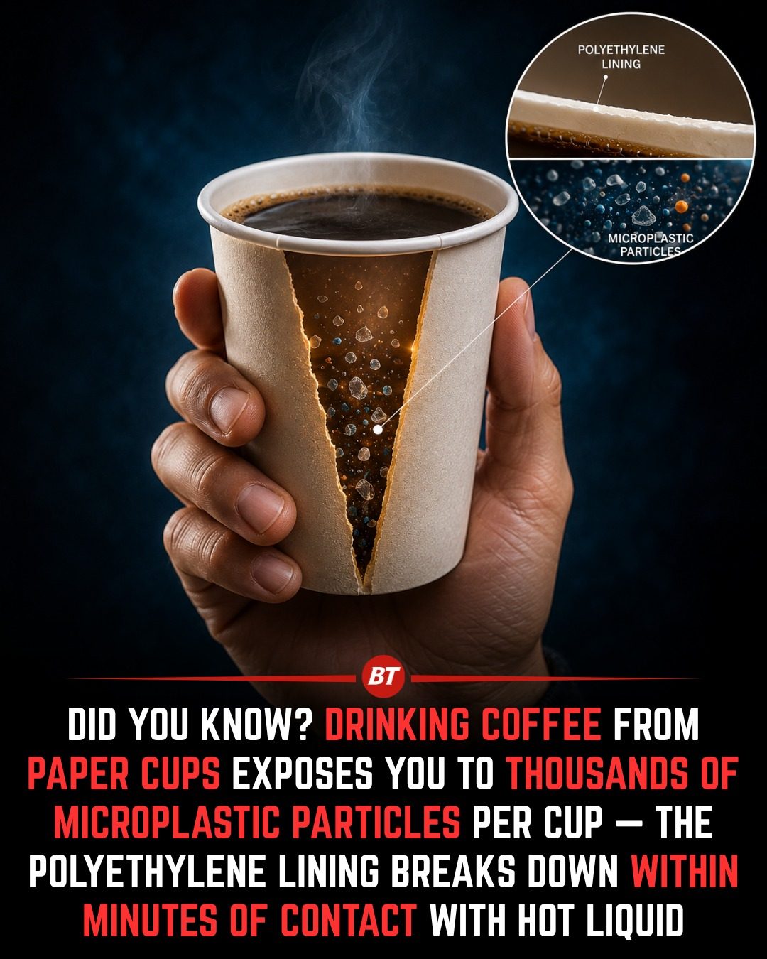 Microplastics in Coffee Cups: The Hidden Danger
