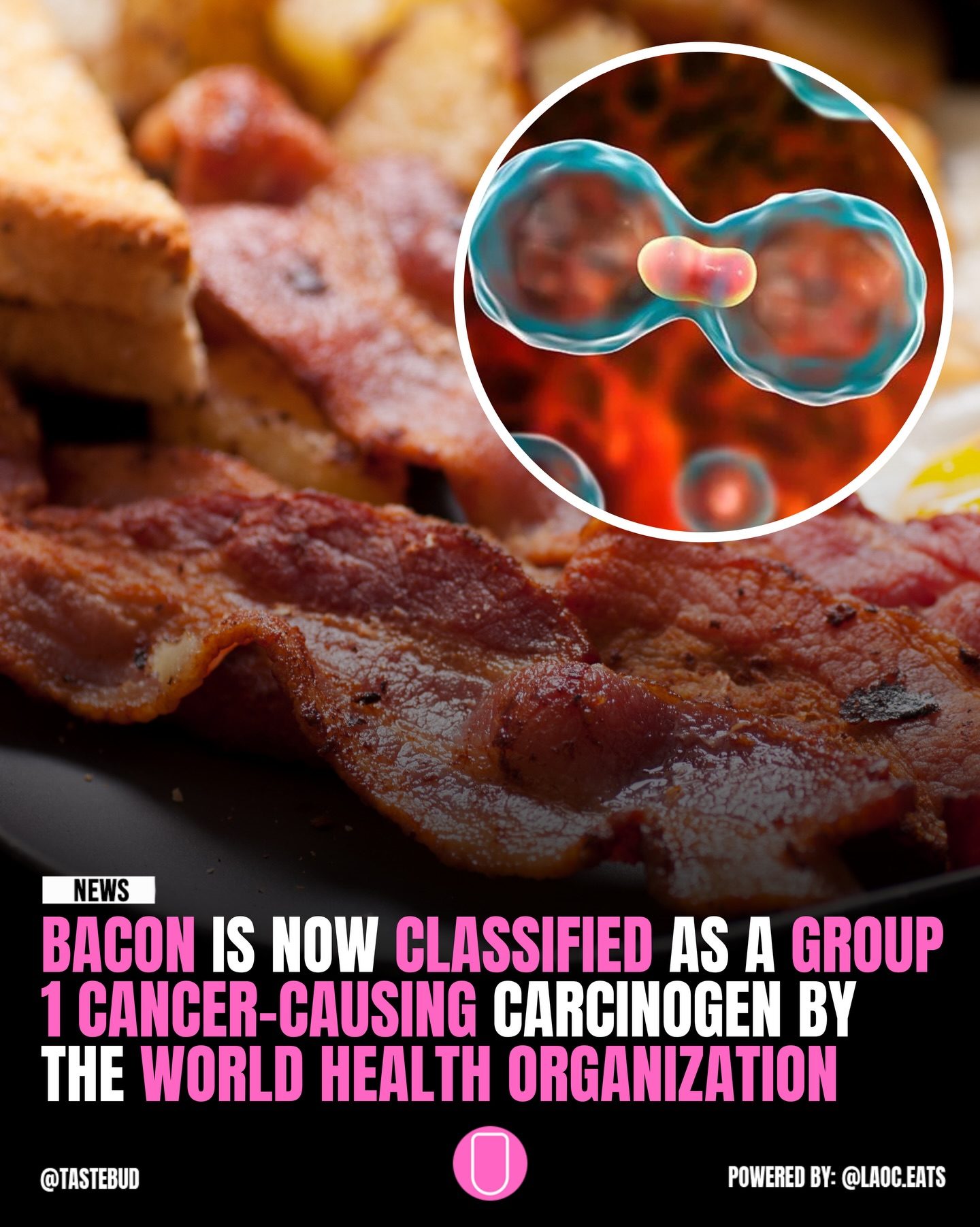 Bacon Classified as Carcinogenic by the WHO