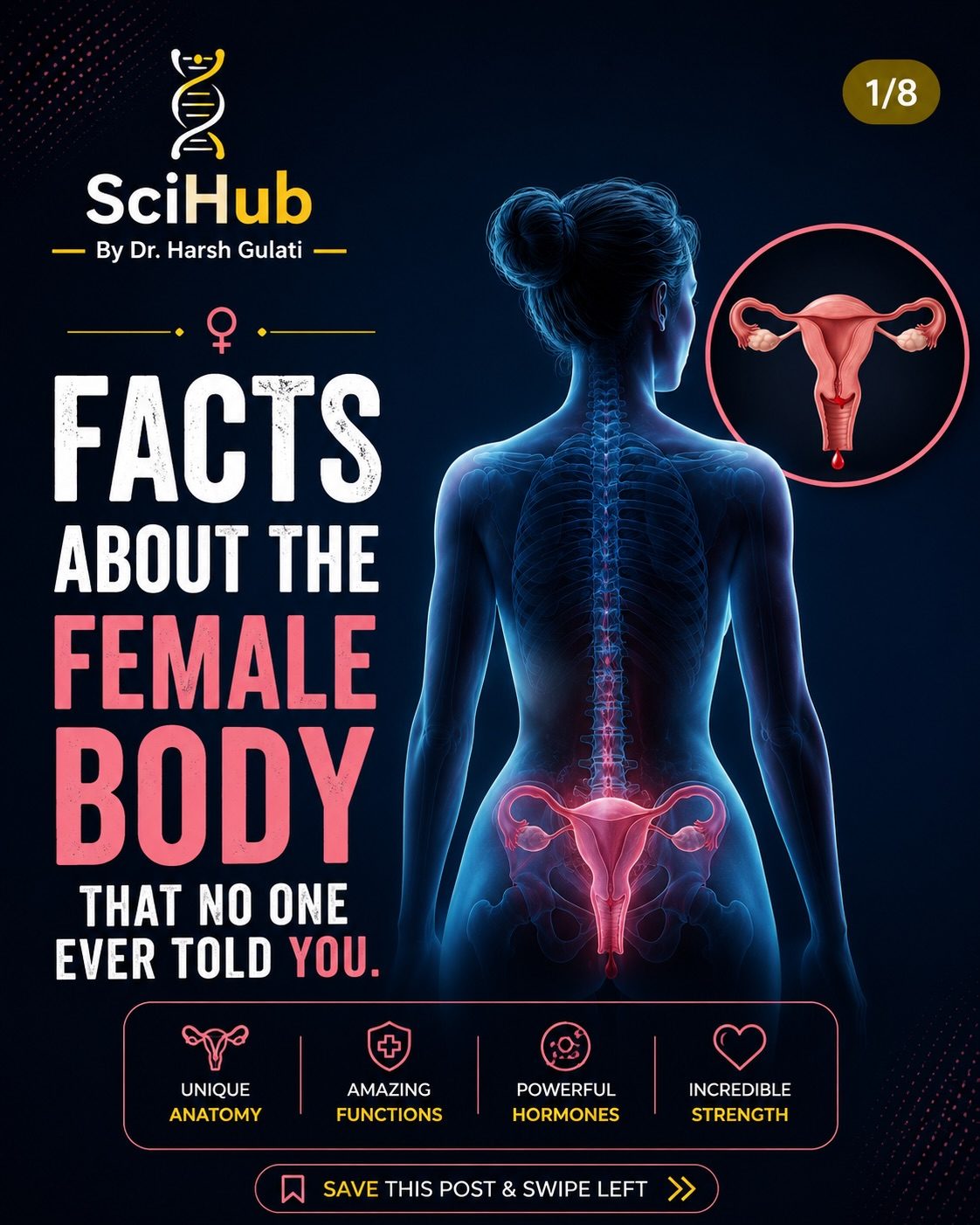 Postpartum Recovery: Facts About the Full Journey