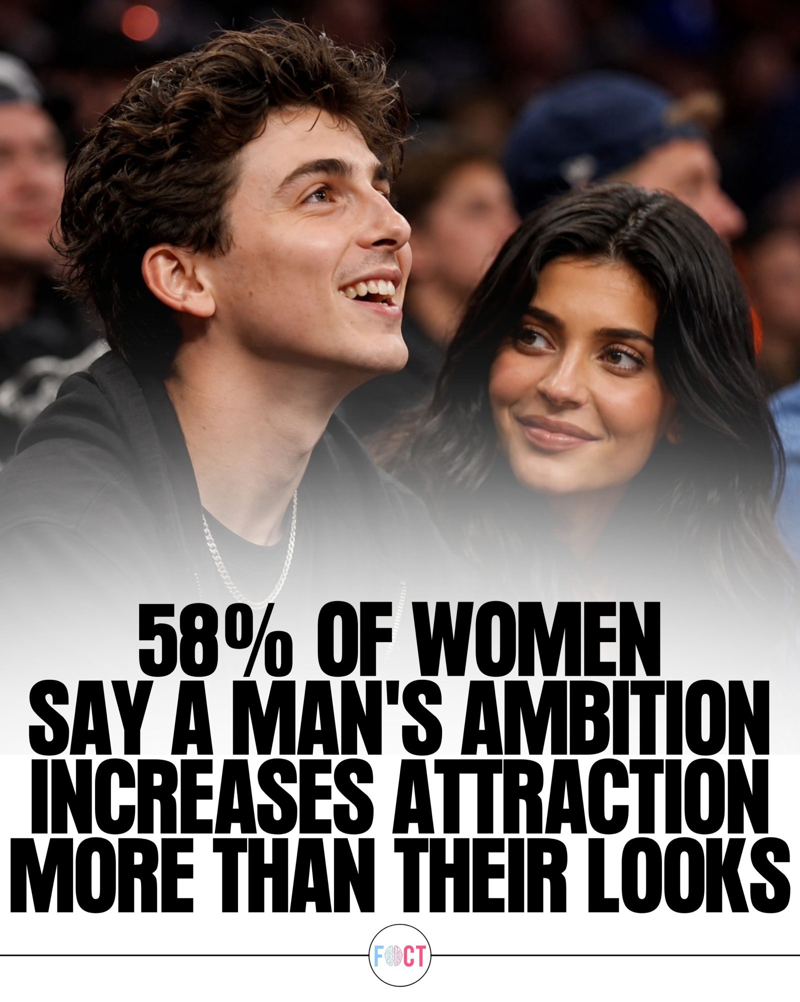 Why Ambitious Men are More Appealing to Women