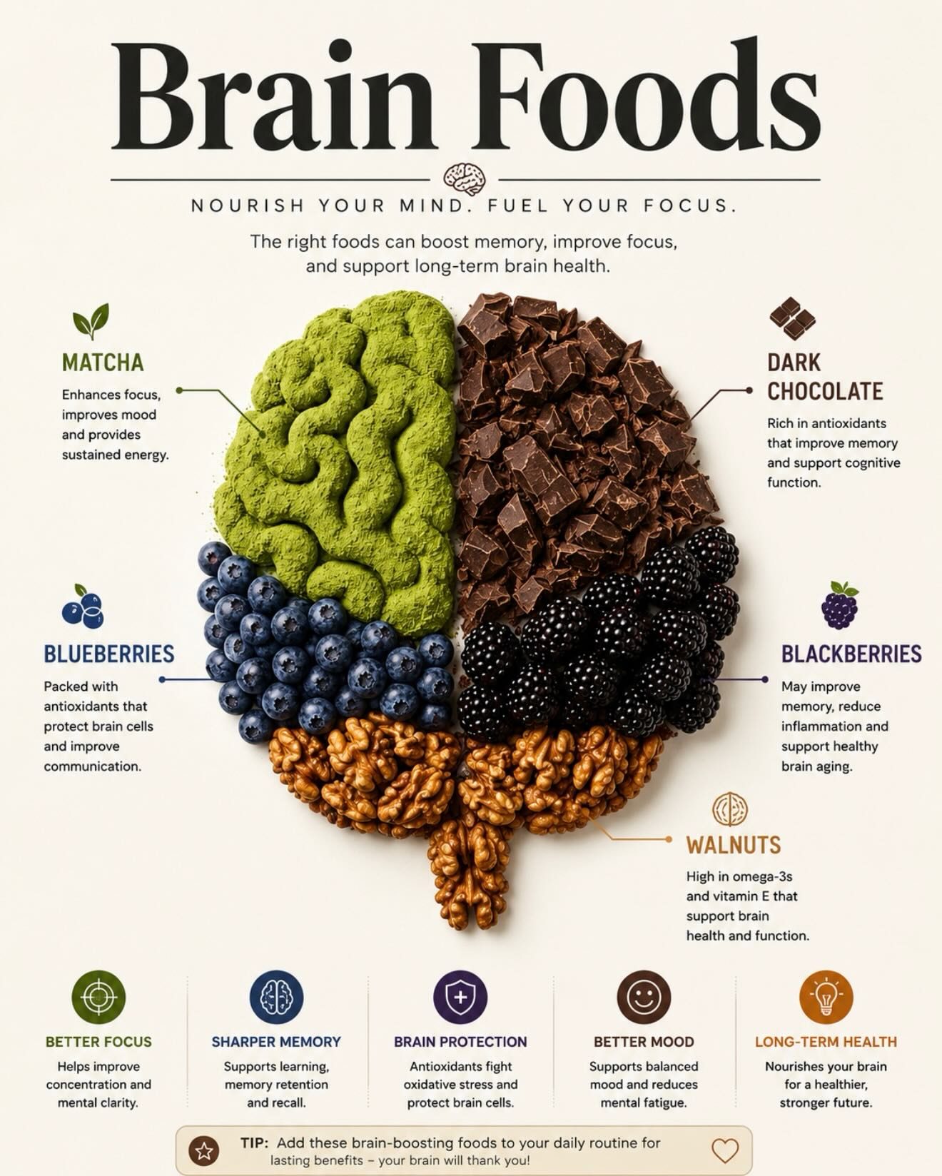 Boost Brain Health with the Right Foods