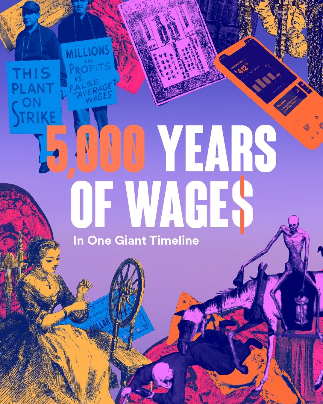 The Evolution of Wages: 5000 Years of Change