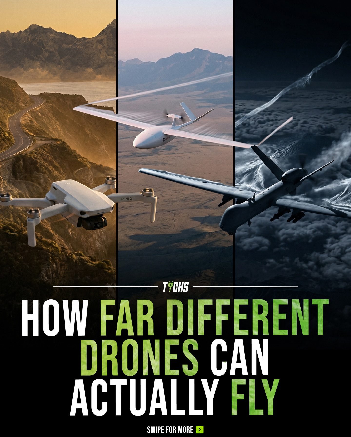 Drone Flight Range: Hobby to Delivery to Military