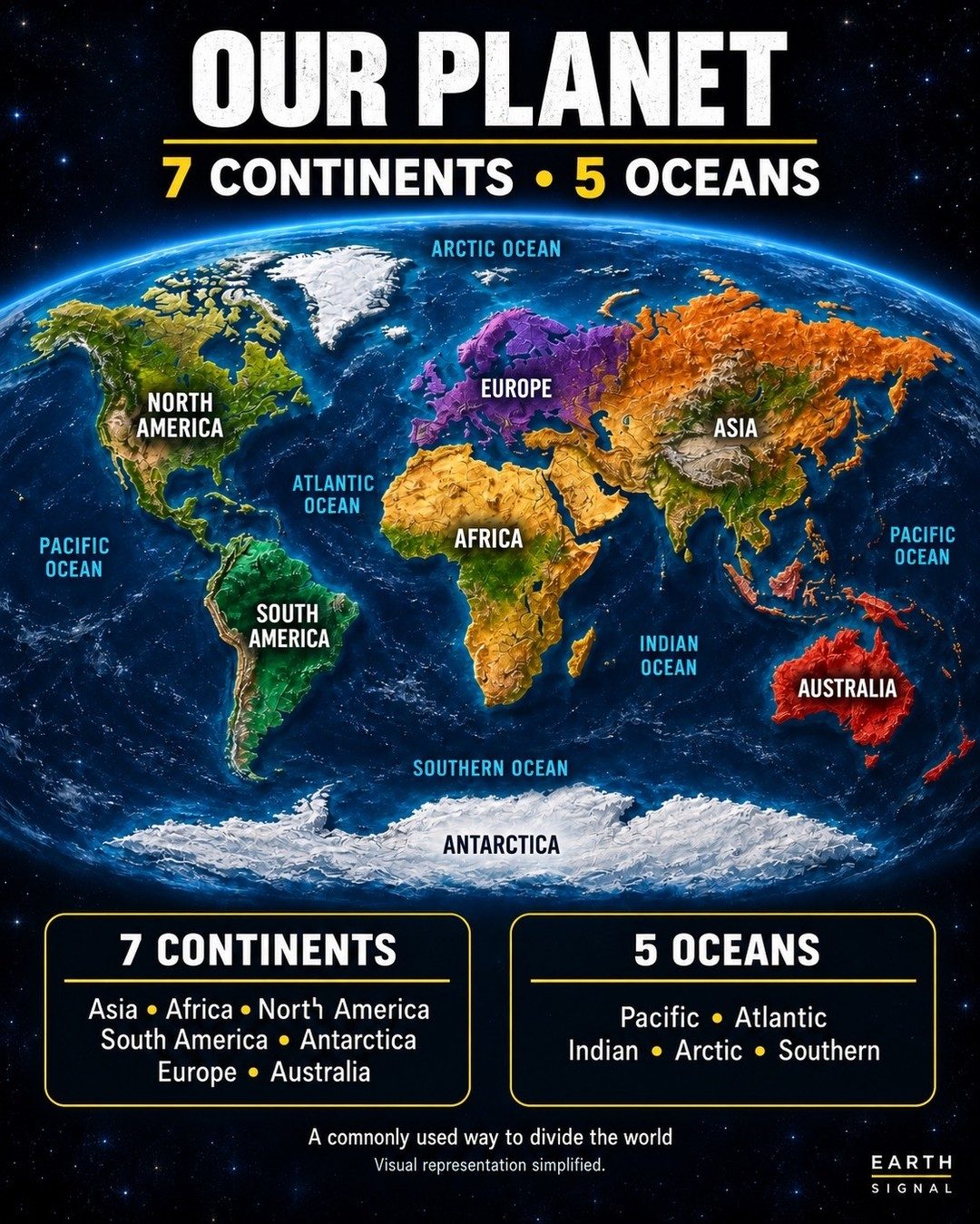 World Map: 7 Continents and 5 Oceans