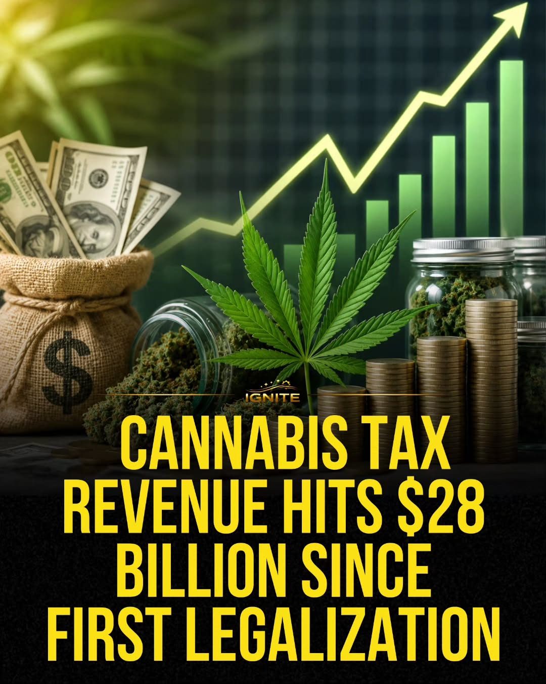 Ignite Reports $28 Billion Cannabis Tax Revenue Since Legalization