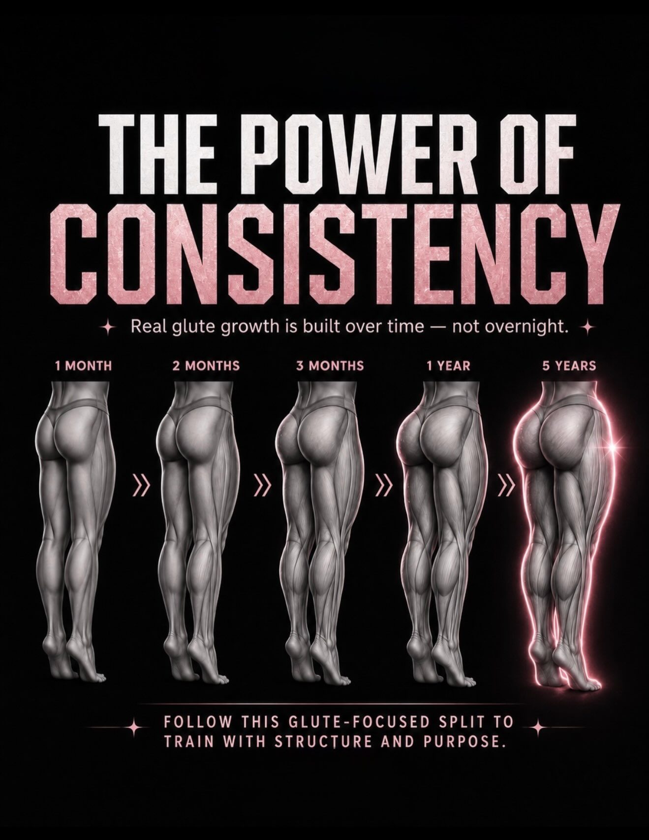 Achieve Consistent Glute Growth with Workit App Workouts